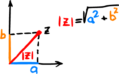math diagram